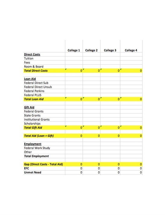 College Comparison S Homebiz4u2profit Com Document Spreadsheet