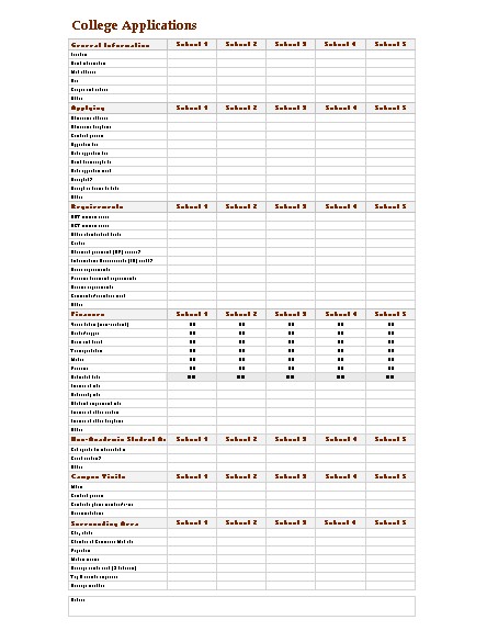 College Comparison Worksheet Document Template