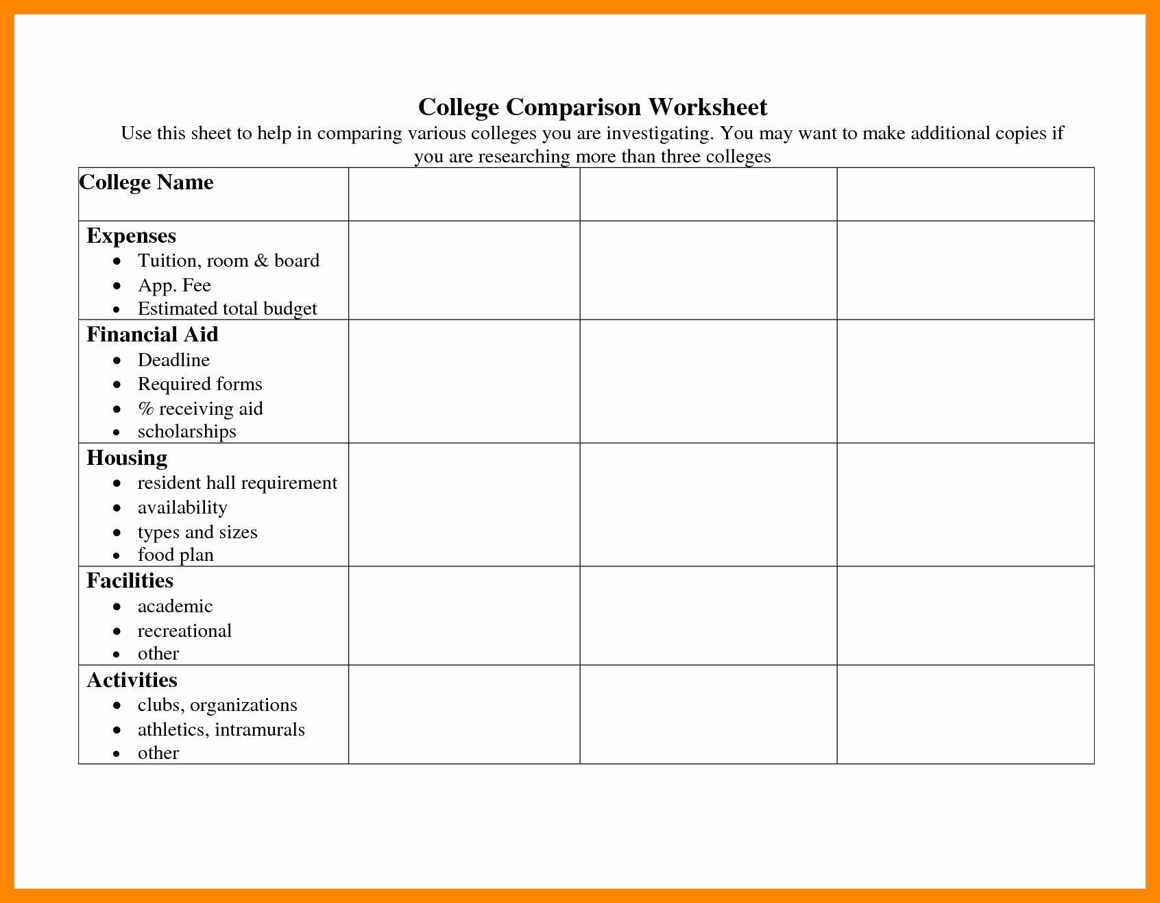 College Comparison Worksheet Excel Lovely Parison Document