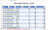 Combine Data From Multiple Worksheets Into A Single Worksheet In Excel Document Sheets