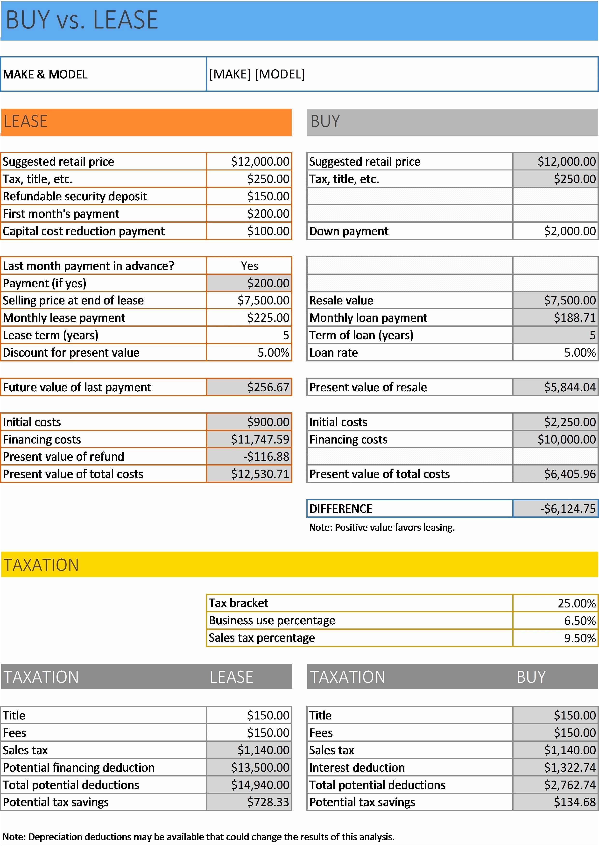 Commercial Electrical Load Calculation Form Luxury Mercial Document