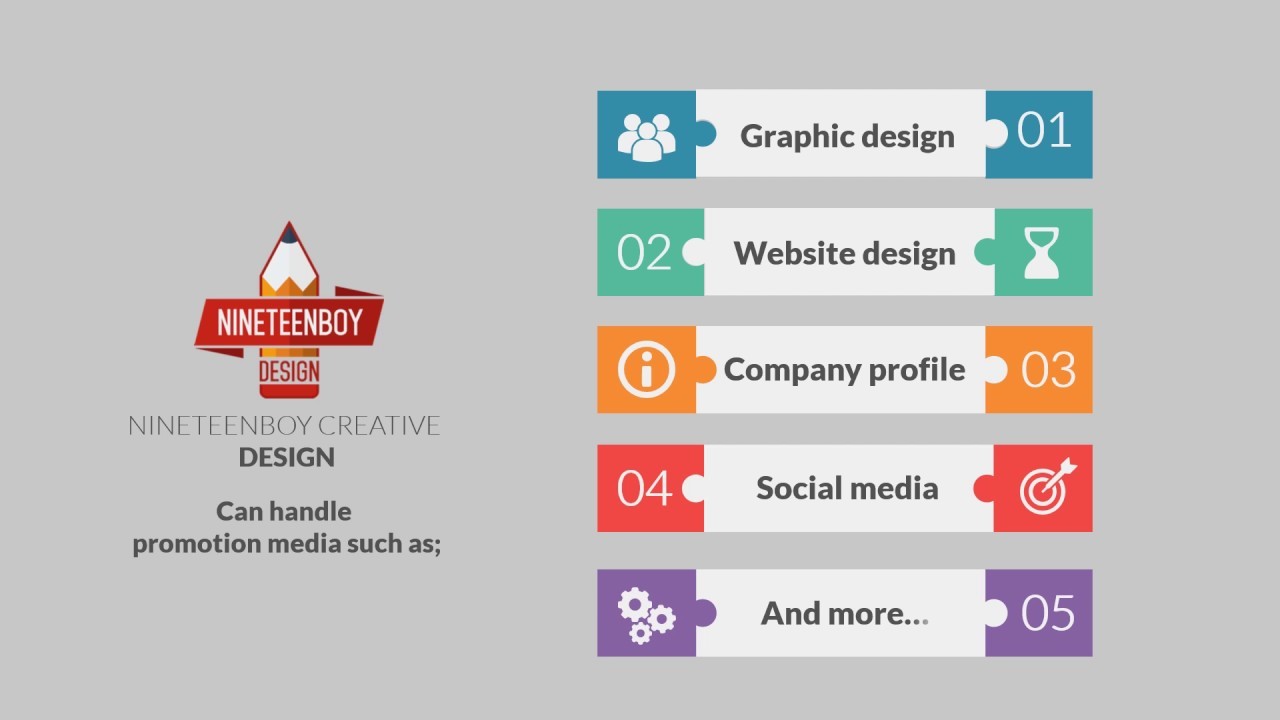 Company Profile Sample Nineteenboy Creative Design YouTube
