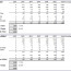 Company Valuation Excel Spreadsheet Daykem Org Document Business