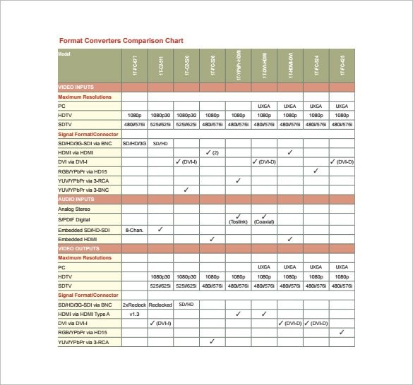 Comparison Chart Template 13 Free Sample Example Format Document