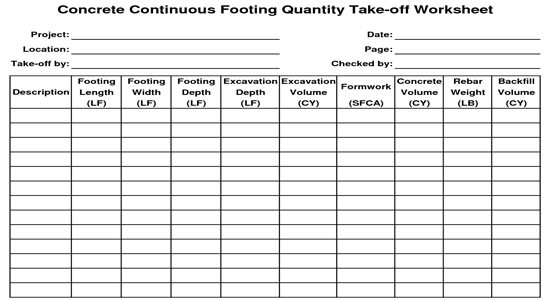 Concrete Continuous Footing Quantity Takeoff Worksheet Document