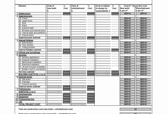 Construction Cost Analysis Template New Elegant Document
