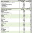 Construction Cost Breakdown Sheet For The Home In 2018 Pinterest Document Tracking Spreadsheet