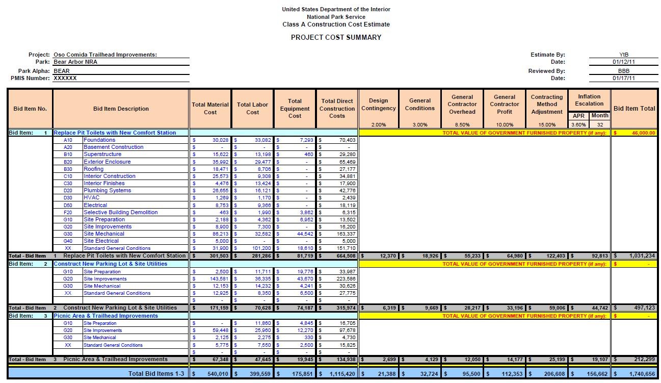 Construction Cost Estimate Template ENGINEERING MANAGEMENT Document