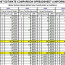 Construction Cost Estimating Spreadsheet On Software Document