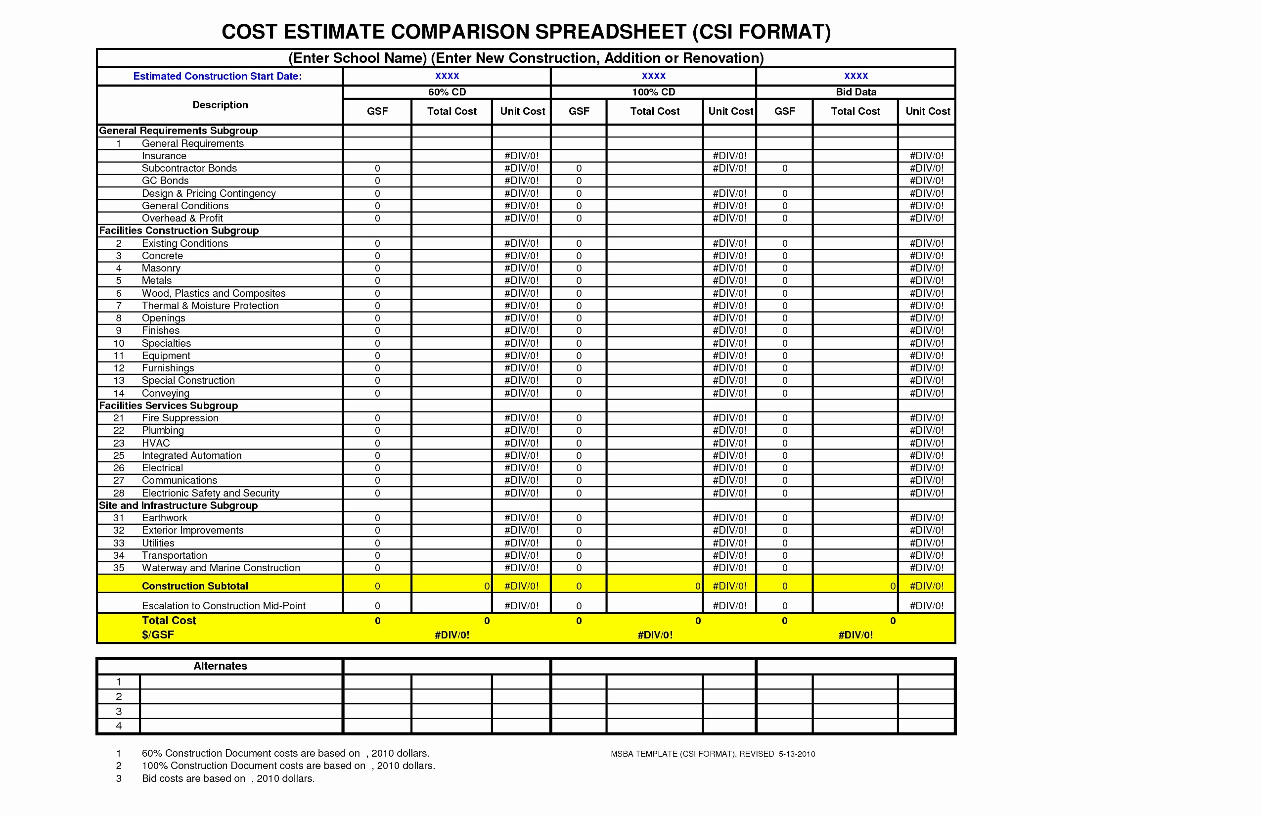 Construction Cost Estimation Excel Luxury Takeoff Document