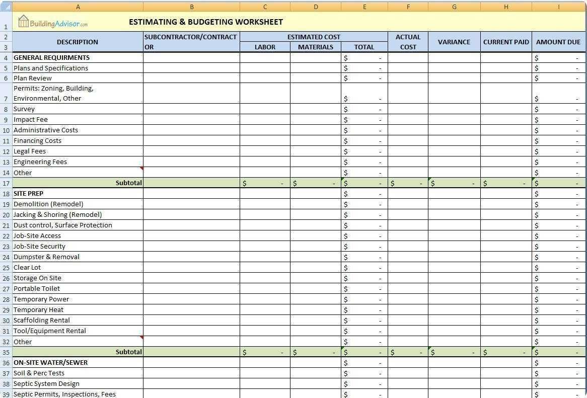 Construction Estimating Spreadsheet Excel Sosfuer Document Commercial Cost