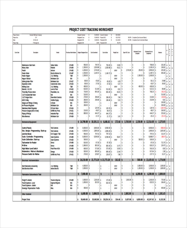 Construction Project Cost Tracking Spreadsheet 2018 Online Document