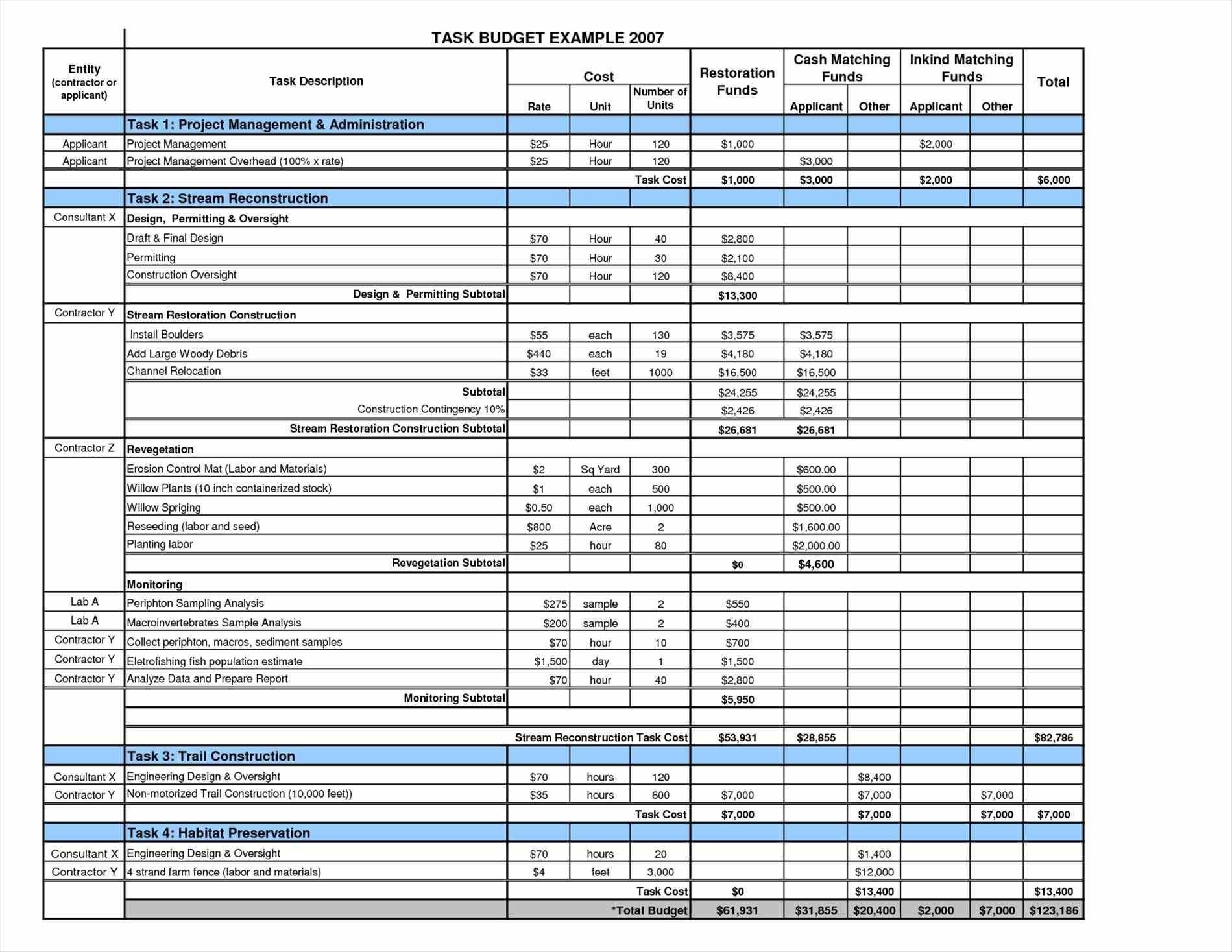 Construction Project Cost Tracking Spreadsheet On App