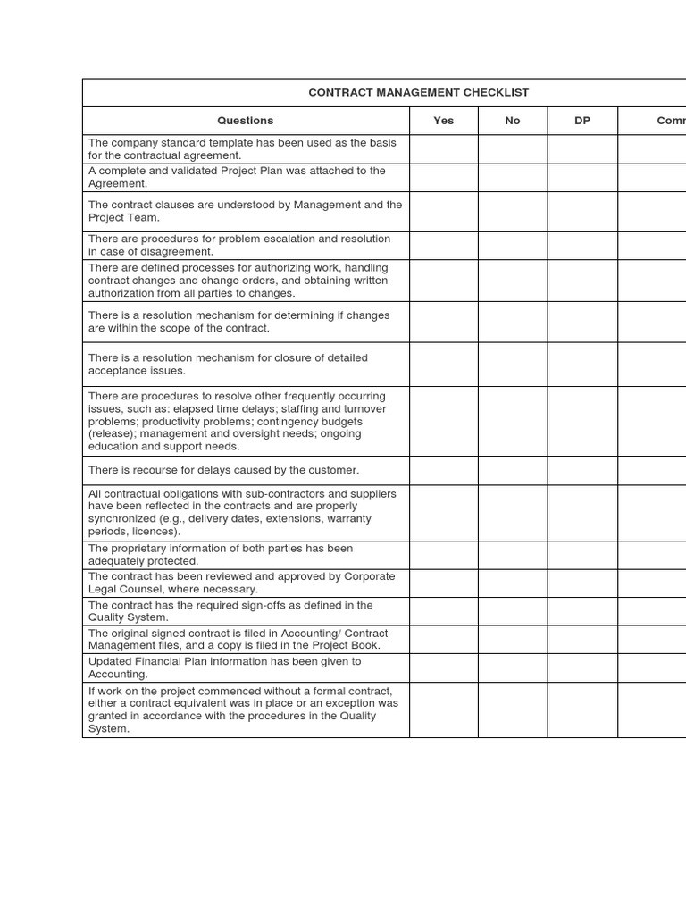 Contract Management Checklist DocShare Tips Document Template