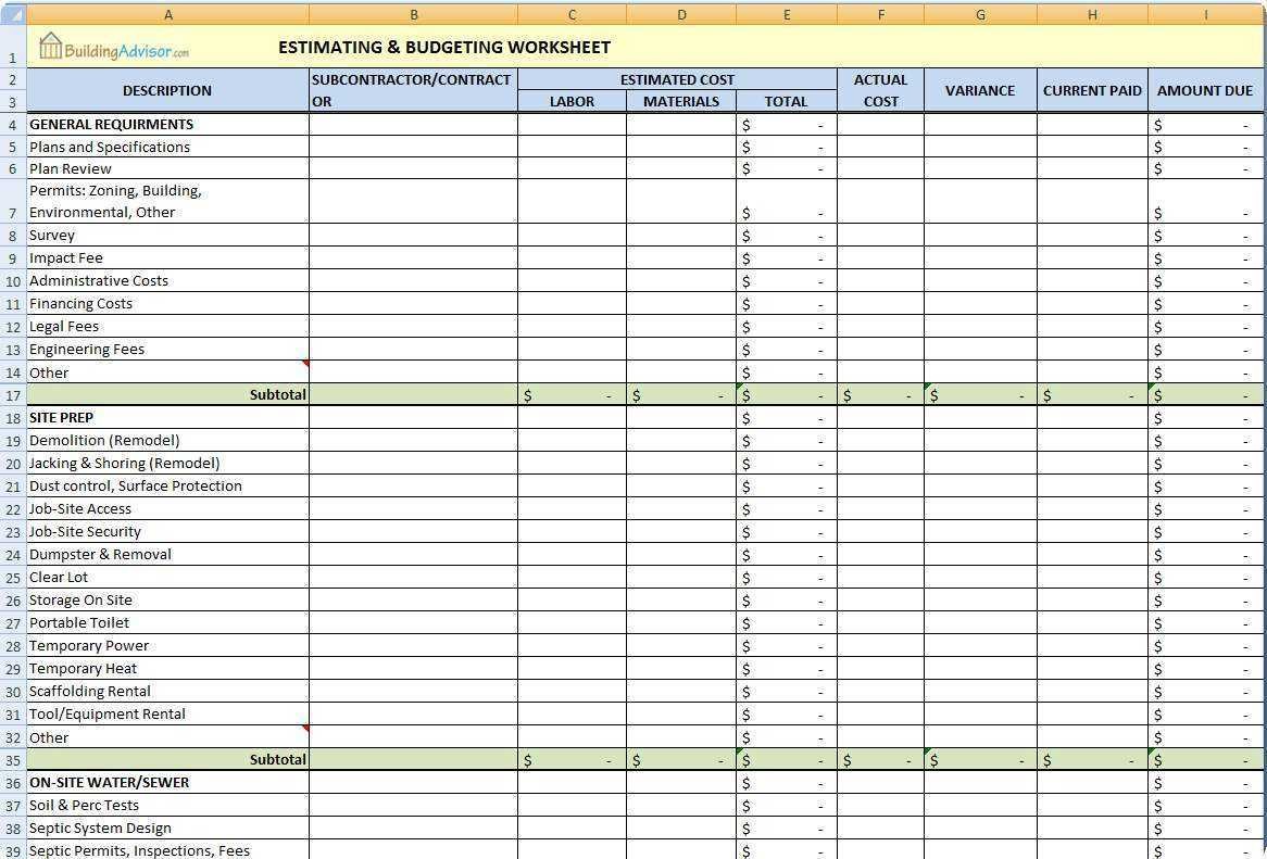 Contract Management Excel Spreadsheet Sosfuer Document Template