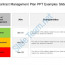 Contract Management Plan Ppt Examples Slides PowerPoint Slide Document Sample