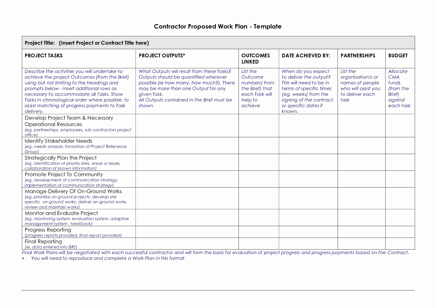 Contract Management Plan Sample Fresh Document Template