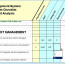 Contract Management Software Requirements With Fit Gap Document Template