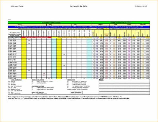 Contract Management Spreadsheet Inventory Tracking Document