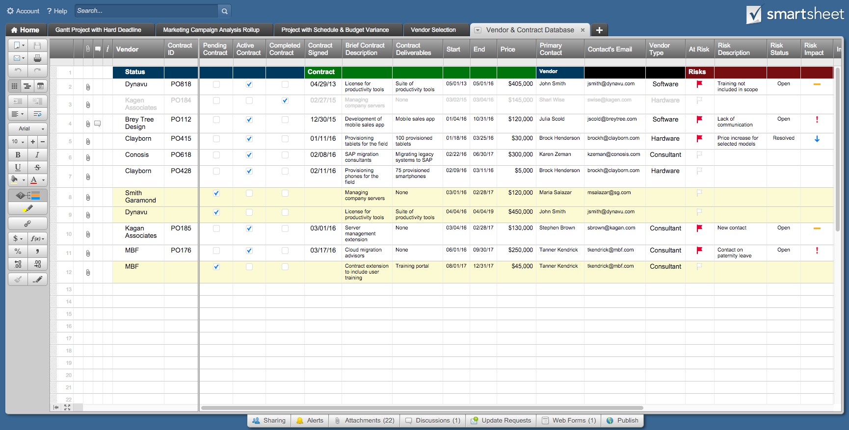 Contract Tracking Database Template Homebiz4u2profit Com Document Microsoft Excel Management