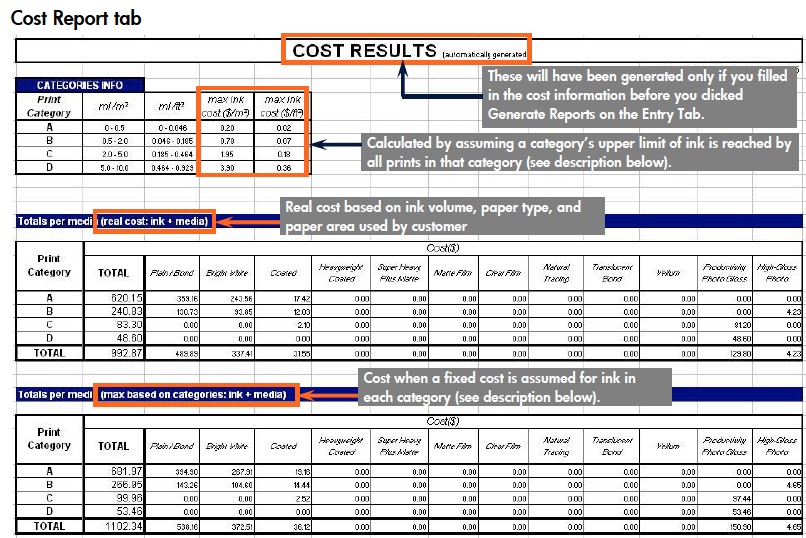 Cost Accounting Excel Spreadsheet On Budget