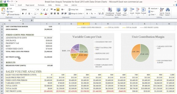Cost Accounting Excel Templates Break Even Analysis Template For Document