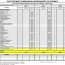 Cost Estimate Worksheet Tier Crewpulse Co Document Construction Estimating Spreadsheet