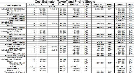 Cost Estimating Takeoff And Pricing Sheet Document Piping Material Take Off Example