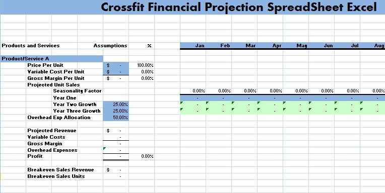 Crossfit Financial Projection Spreadsheet Excel ExcelTemple Document
