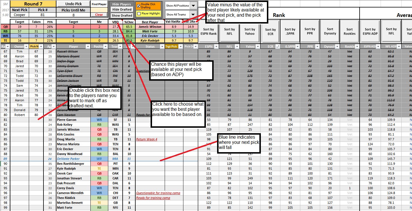CSG Fantasy Football Spreadsheet V6 0 Fantasyfootball Document Auction Draft Excel