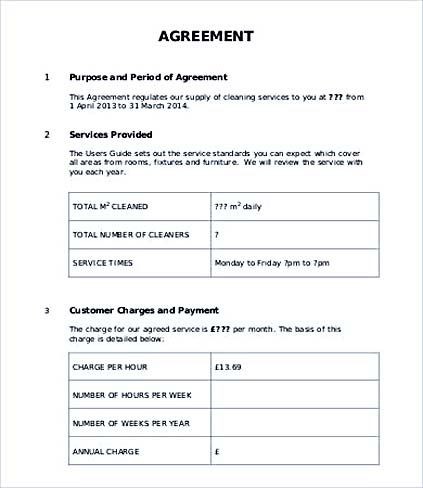 Customer Service Level Agreement Template Document