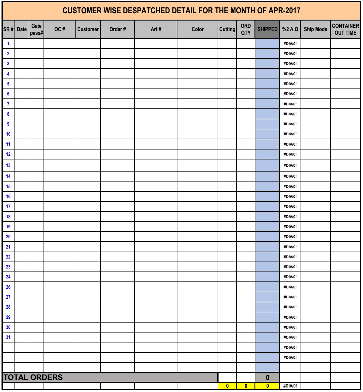 Daily Dispatch Report Template Excel Project Management Templates Document Spreadsheet