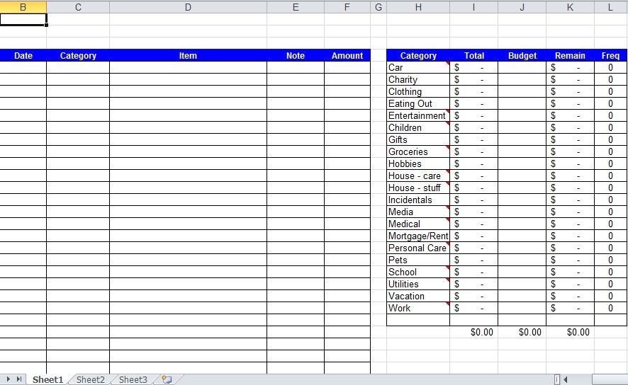 Daily Expenses Sheet Nomane Crewpulse Co Document In Excel Format Free