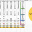 Daily Task Tracking Spreadsheet Beautiful Luxury Project Management Document