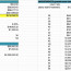 Dave Ramsey Allocated Spending Plan Excel Spreadsheet Lovely Document