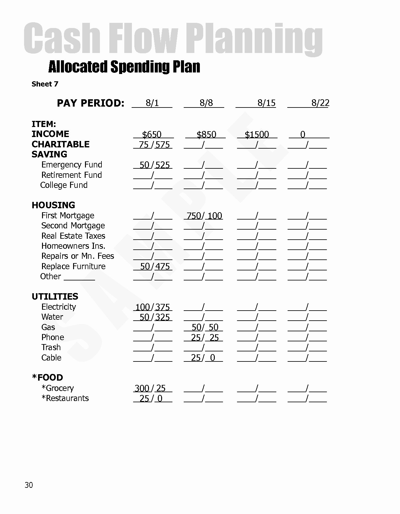 Dave Ramsey Allocated Spending Plan Excel Spreadsheet New How To Use