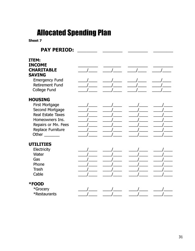 Dave Ramsey Allocated Spending Plan Worksheet Finances Pinterest