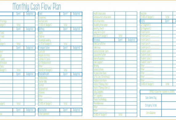 Dave Ramsey Budget Forms Budgetall Form Beautiful Templates Sheet Document Printable