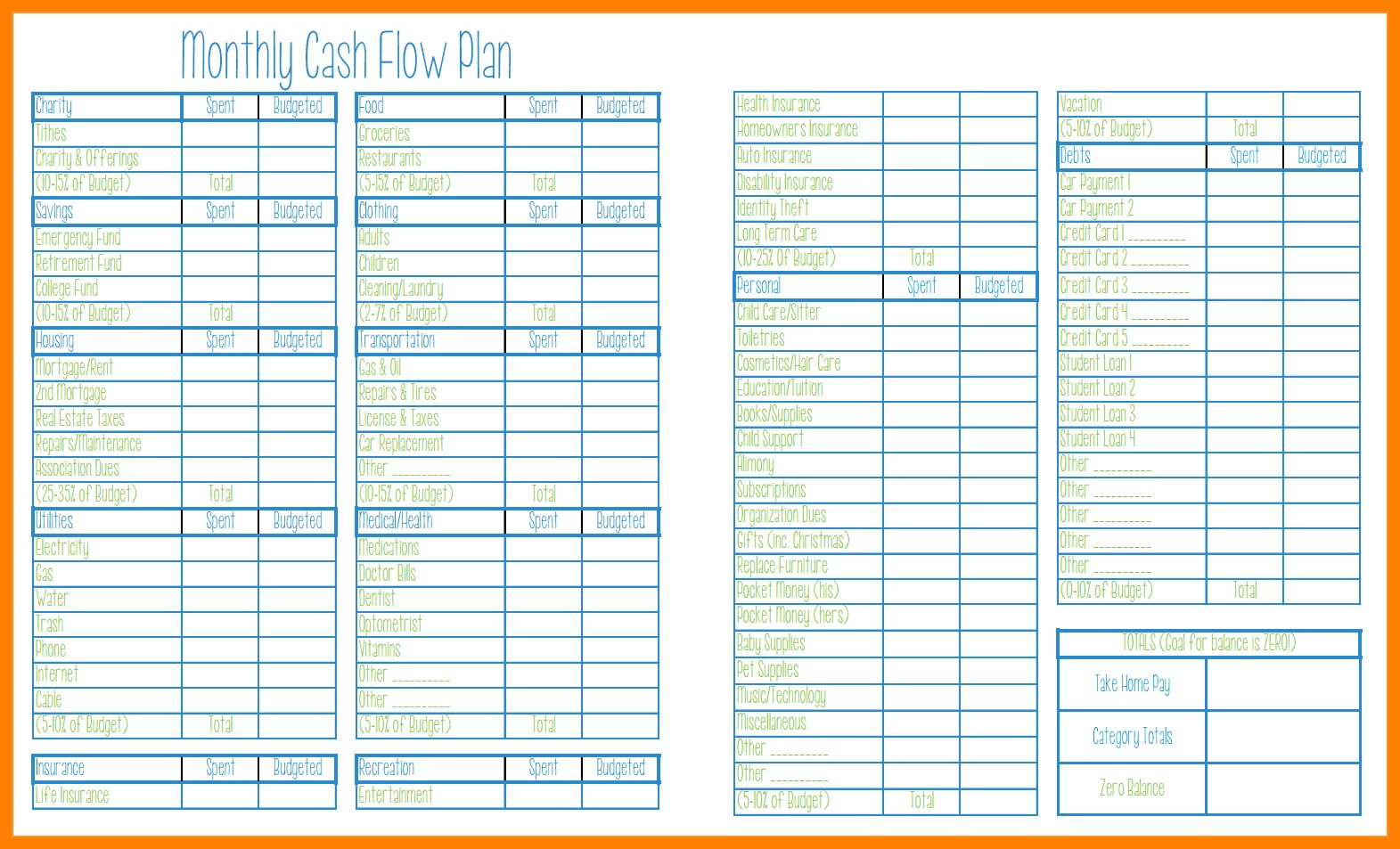 Dave Ramsey Budget Forms Form Beautiful Templates Spreadsheet Excel Document