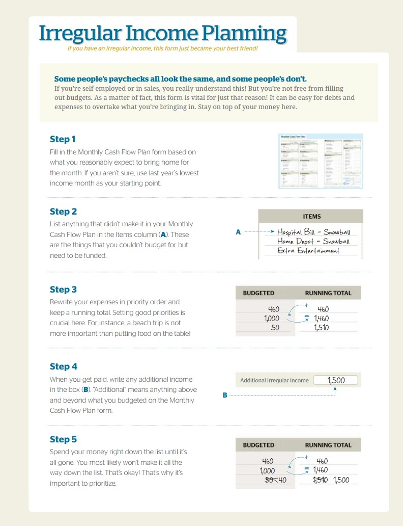 Dave Ramsey Budget Forms Template Free Download Create Fill Document Form