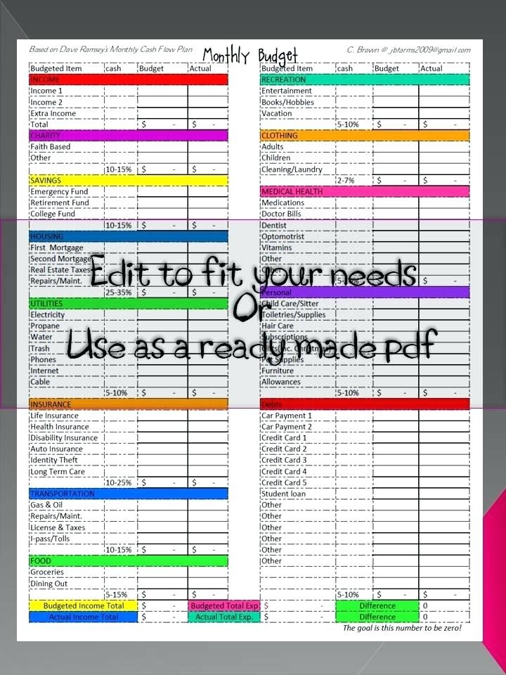 Dave Ramsey Budget Spreadsheet Excel On How To Make An Document Template