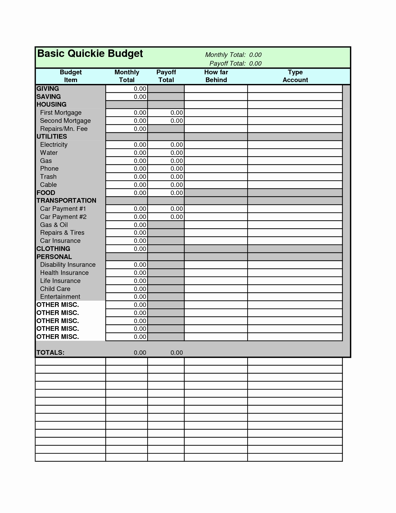 Dave Ramsey Budget Template Luxury Forms Useful Picture Document Allocated Spending
