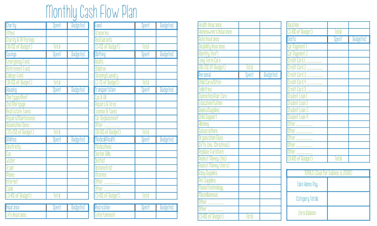 Dave Ramsey Budget Worksheet Printable Worksheets For All Download Document Budgeting