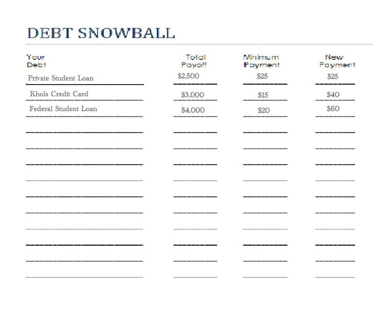 Dave Ramsey Debt Snowball Worksheet Worksheets For All Download Document Excel