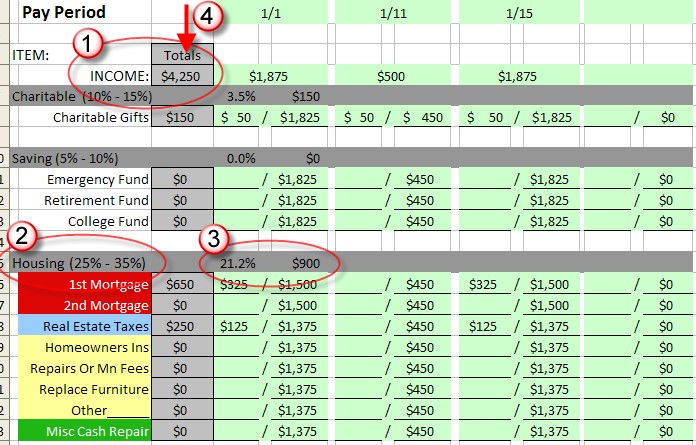 Dave Ramsey Excel Budget Template Free Spreadsheet