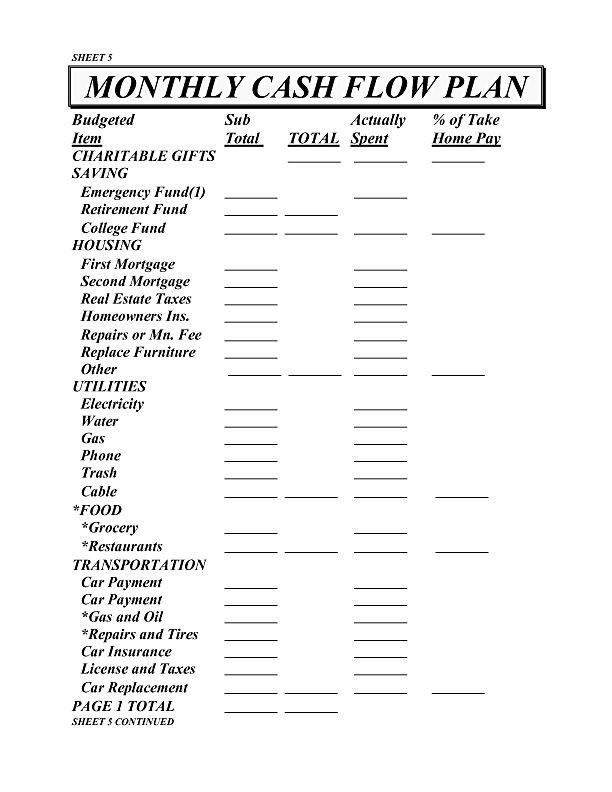 Dave Ramsey Monthly Cash Flow Budget Form 5 From Book Google Document