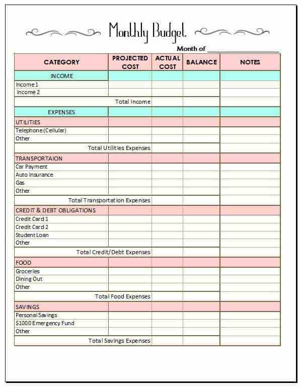 Dave Ramsey Printable Budget Form Justwait Us Document