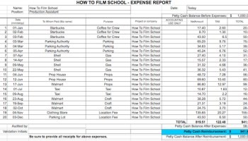 Dealing With Petty Cash And Expenses Howtofilmschool Com Document Expense Report