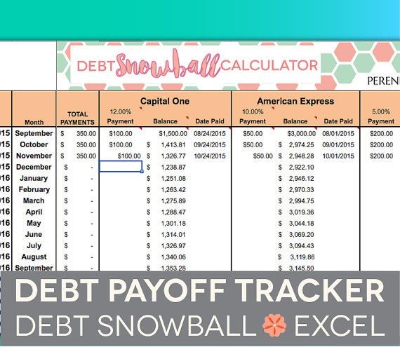 Debt Payoff Spreadsheet Snowball Excel Credit Card Payment Document
