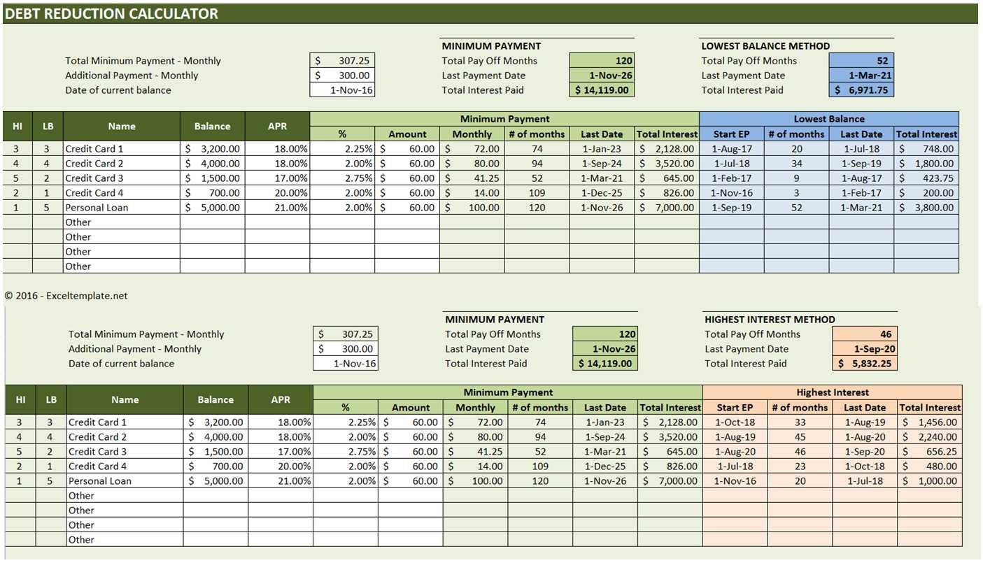 Debt Reduction Calculator Excel Templates Document Snowball